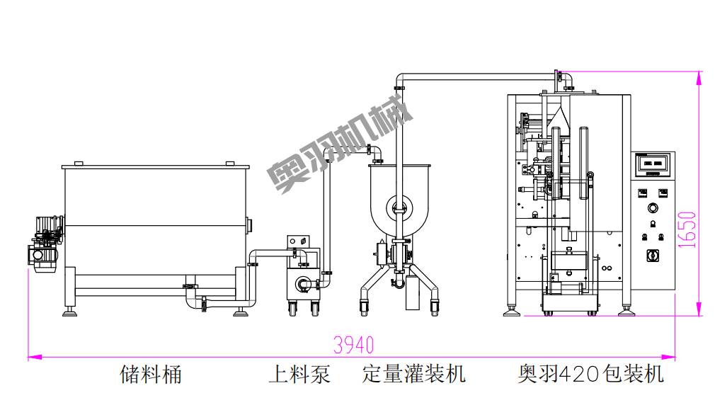 宿州市劉老二調味品有限公司_http://www.cwst.cc_工程案例_第3張