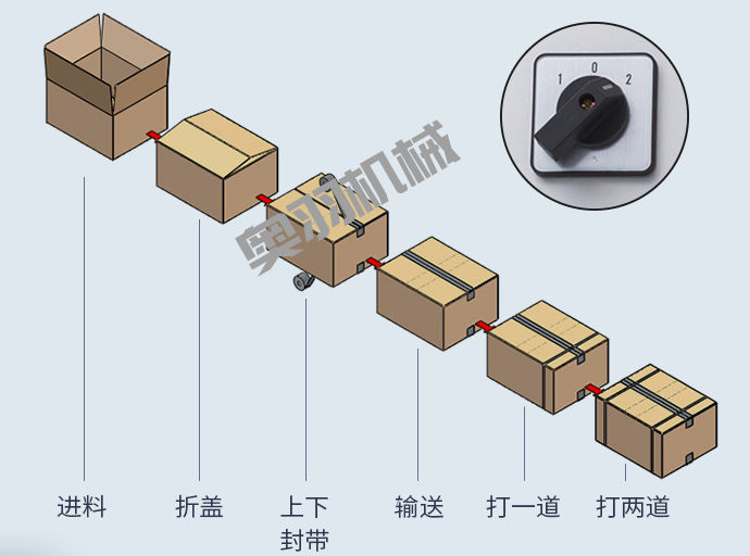 河北愛動體育器材有限公司_http://www.cwst.cc_工程案例_第2張