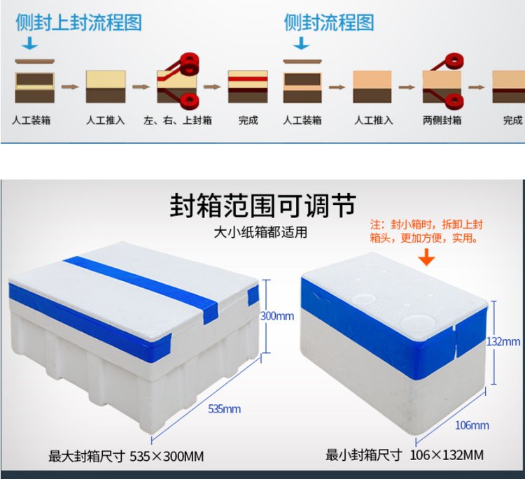  AYXA5050C自動泡沫箱側面封箱機_http://www.cwst.cc_紙箱自動封箱打包系列_第2張