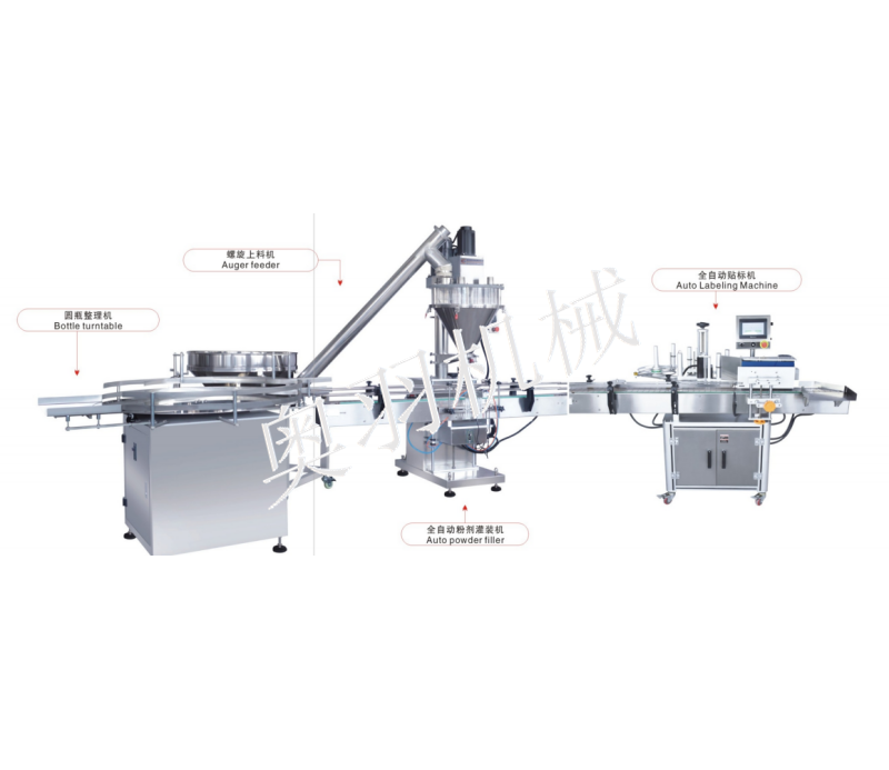 單頭粉末自動灌裝貼標生產線_http://www.cwst.cc_瓶裝灌裝生產線系列_第1張