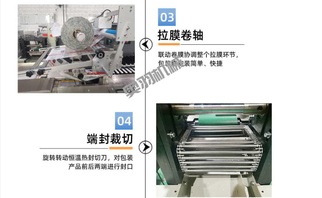 AY-600D石家莊包子饅頭自動枕式包裝機_http://www.cwst.cc_枕式包裝機系列_第4張