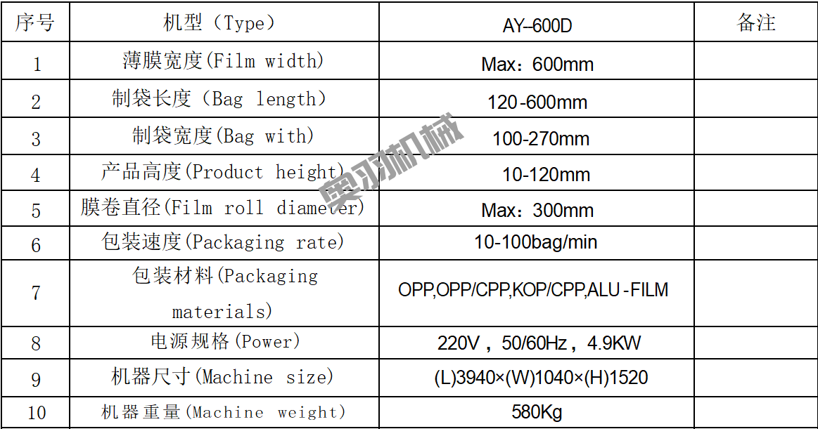 AY-600D石家莊包子饅頭自動枕式包裝機_http://www.cwst.cc_枕式包裝機系列_第8張