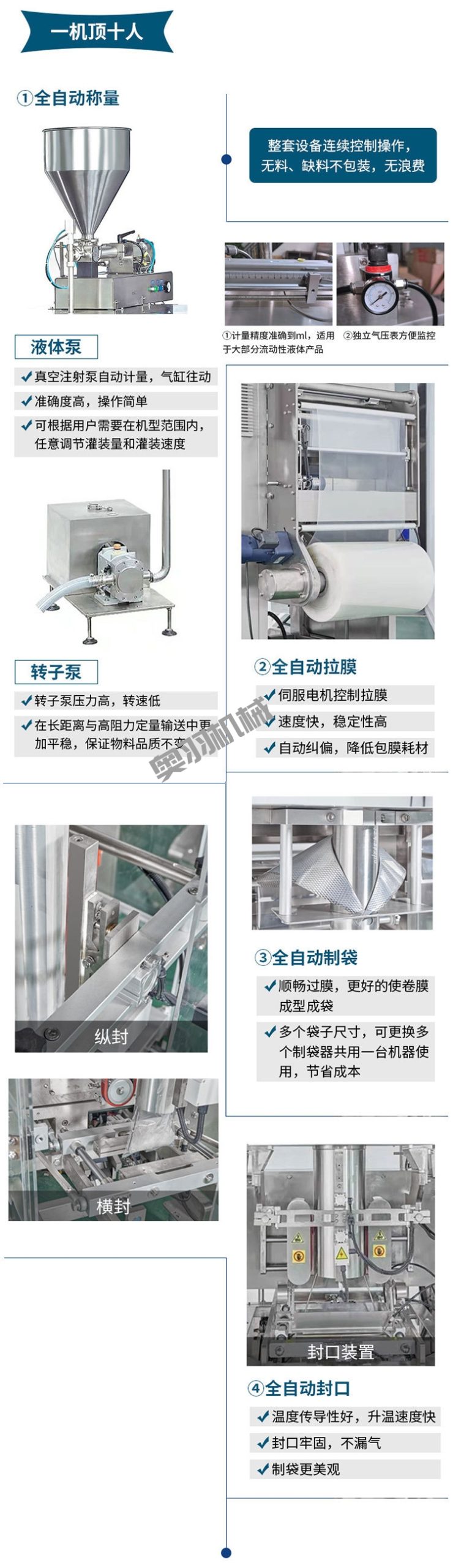 石家莊全自動醬料真空包裝機_http://www.cwst.cc_立式包裝機系列_第3張